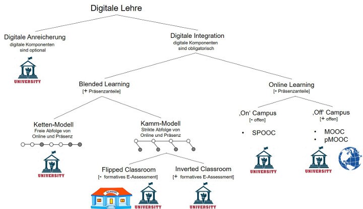 2018-11-12_handke_quizmastermn-app_bild720.jpg Logo