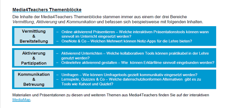 media4teachers-flyer-bild_themenbloecke.png