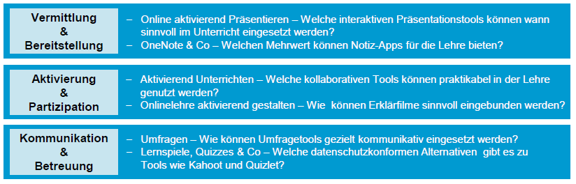 media4teachers-flyer-bild_themenbloecke_klein.png
