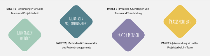 2019-05-16_baumann-mietzner_vitep_bild-a.png Logo