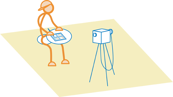 Storyboard Visualisierung