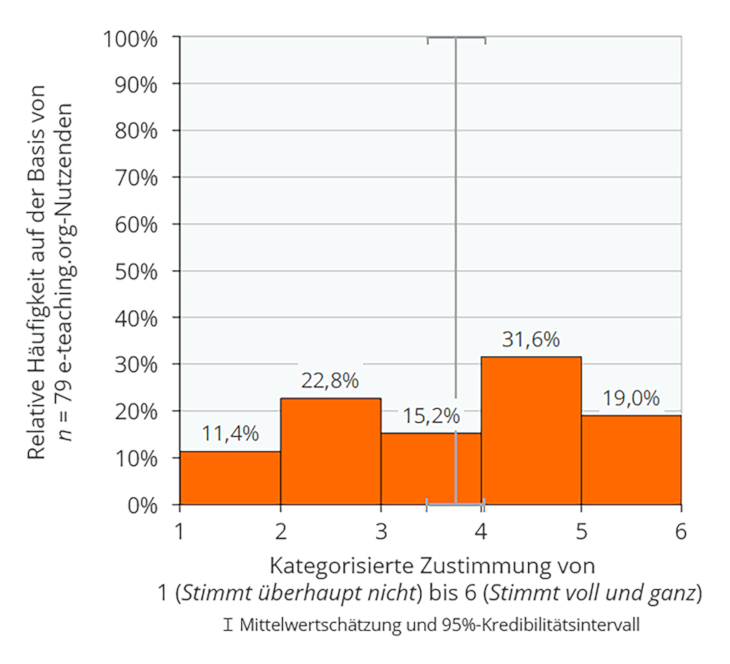 022-02_rechts