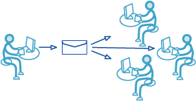Mailingliste Mailingliste