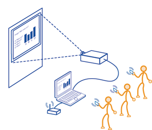 abstimmsystem abstimmsystem